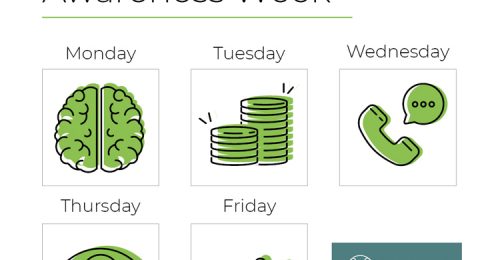 Mental Health Awareness Week 2020 - Health and Safety